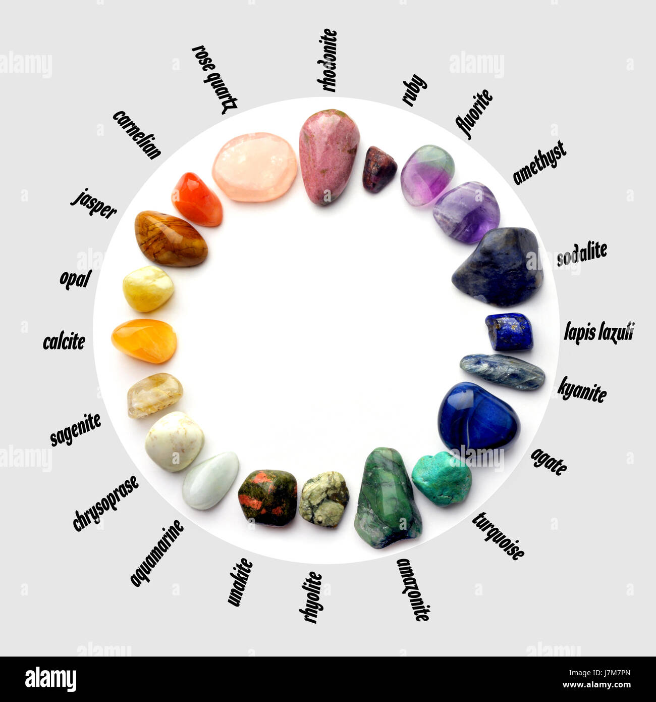 Círculo nombres de minerales de color aisladas de piedras Joyería joyería  cristal mágico Fotografía de stock - Alamy