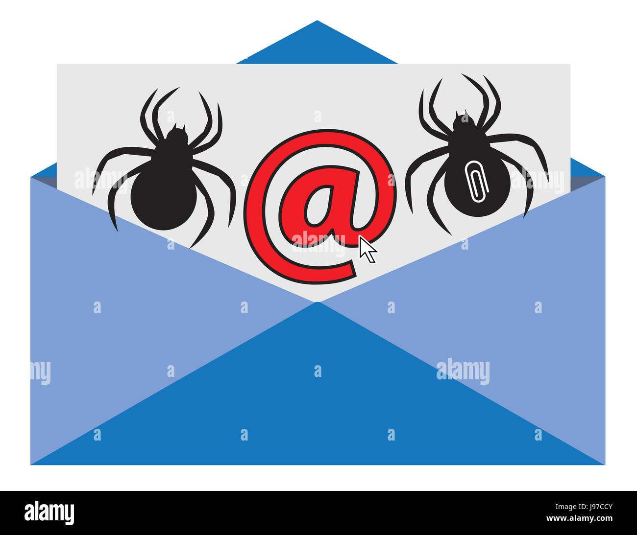 Señal de advertencia de no abrir archivos adjuntos de mensajes de correo  electrónico desconocidos Fotografía de stock - Alamy