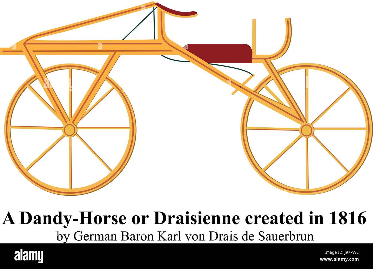 Un Dandy-Horse o Draisienne creado en 1816 por el barón alemán Karl von Drais de Sauerbrun ilustración vectorial. Ilustración del Vector
