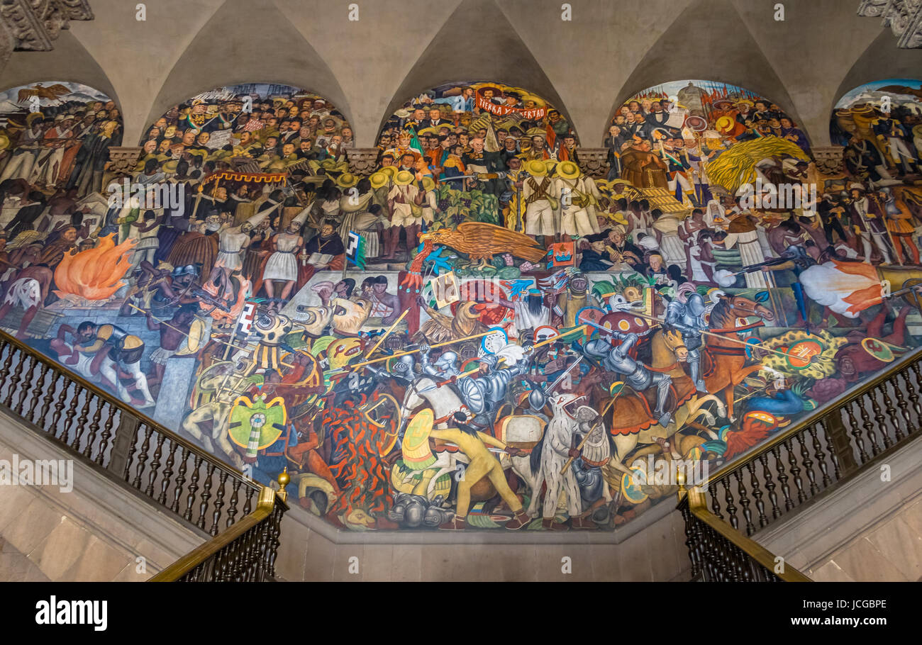 Diego Rivera Murals Palacio Nacional De Mexico Diego Rivera Murals Palacio Nacional De Mexico