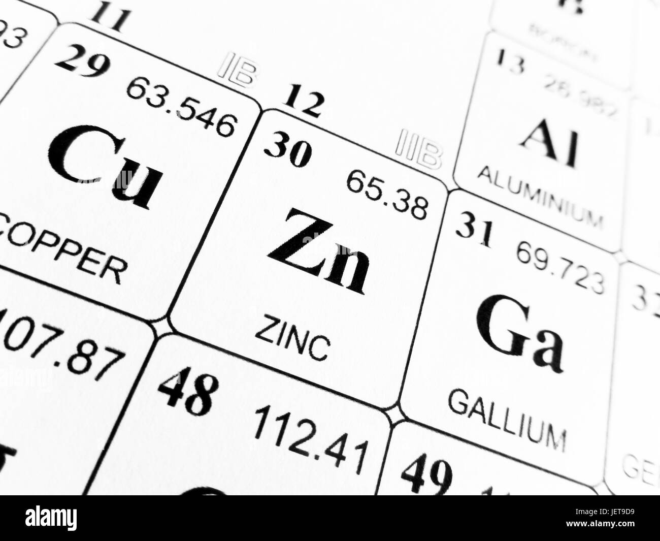 Zinc en la tabla periódica de los elementos Fotografía de stock Alamy