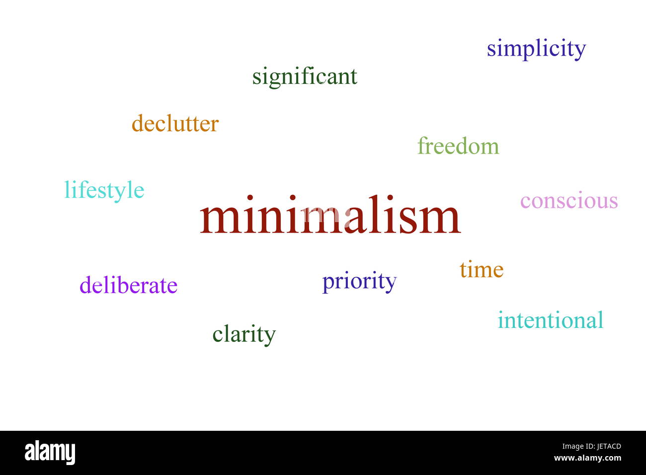 Infográfico sobre minimalismo Foto de stock