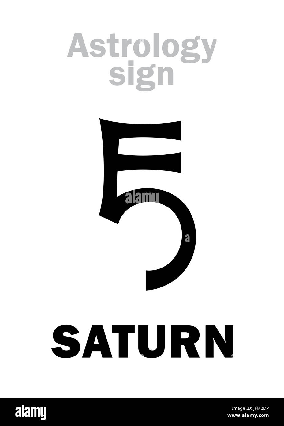 El alfabeto de la astrología clásica Saturno, principal. Signo