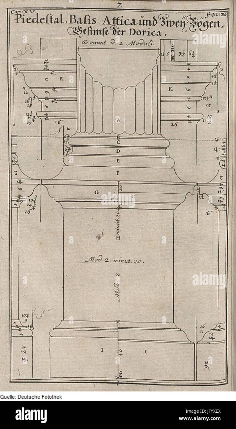 Df Fotothek tg Bauwesen 0001623 Architektur 5E 5E 5E Säule Attika 5E ...