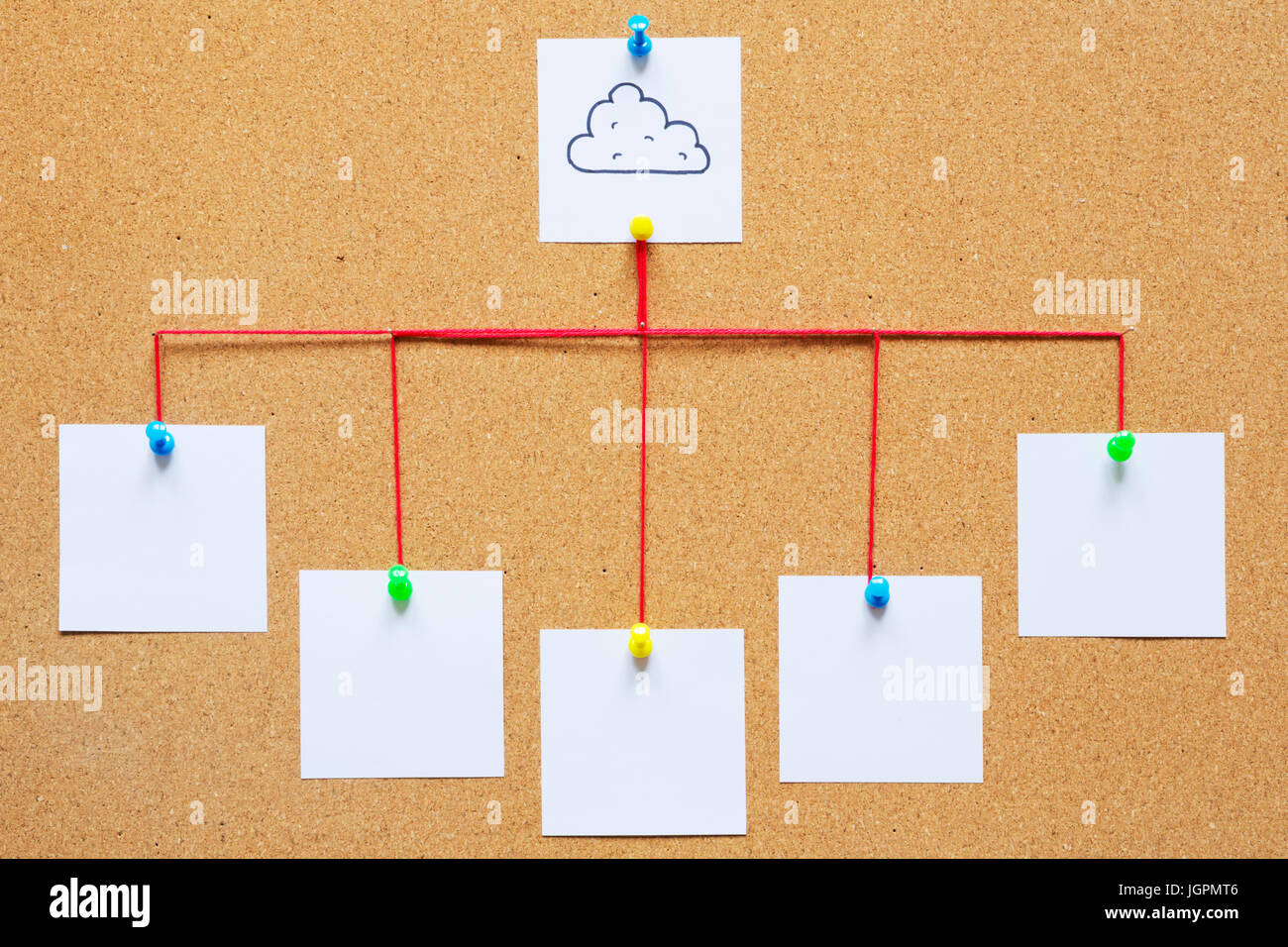 Visualización de cloud computing en un tablón de anuncios de corcho. Foto de stock