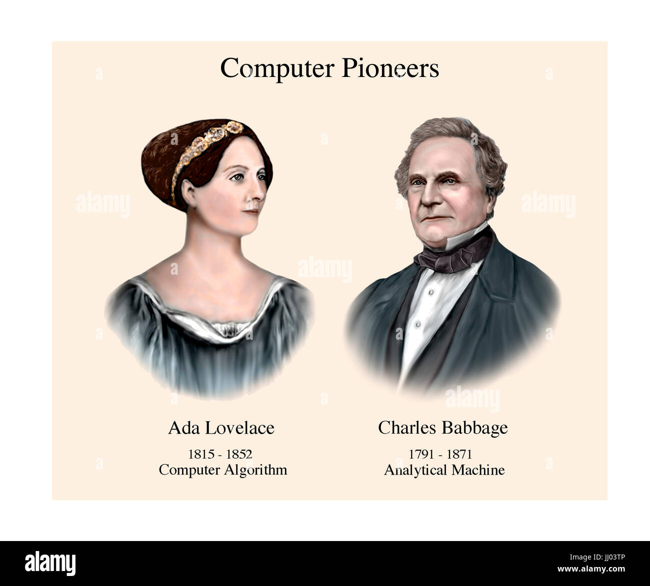Equipo 1815 - 1852 Pioneros Lovelace y Babbage 1791 - 1871 Foto de stock