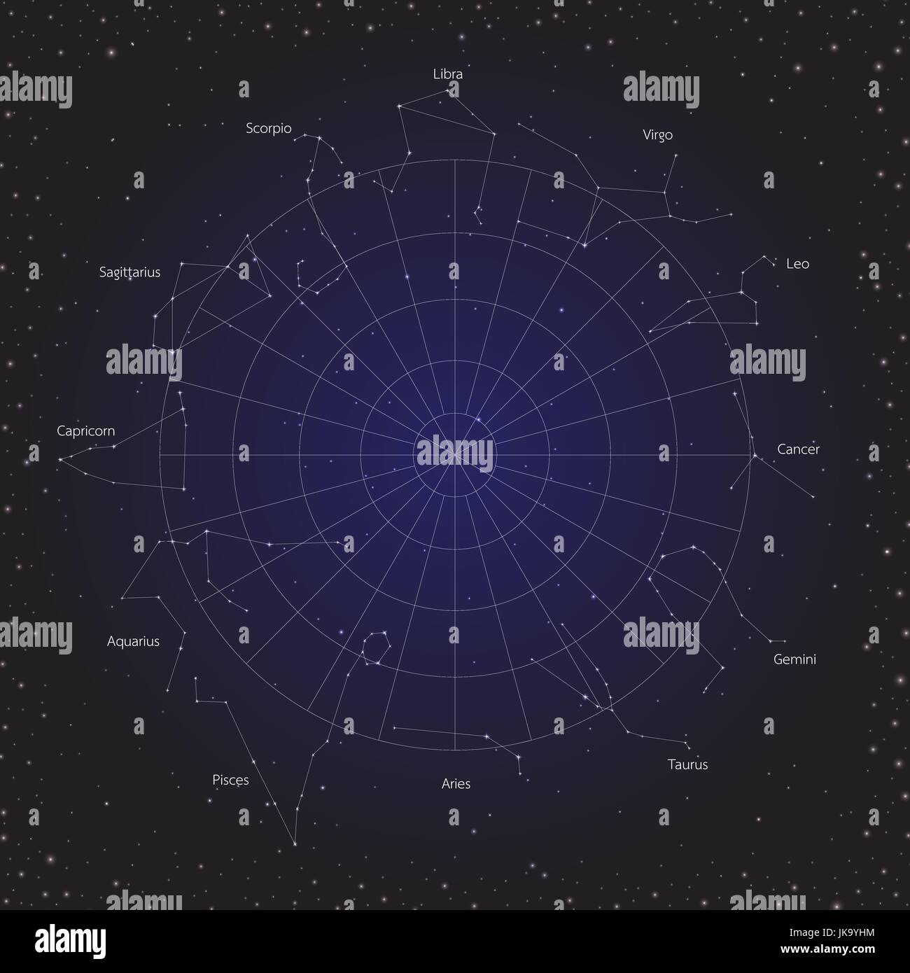 Horóscopo del zodíaco en cosmos antecedentes, grupo de zodiaco en Galaxy, constelación de estrellas, ilustración vectorial Ilustración del Vector