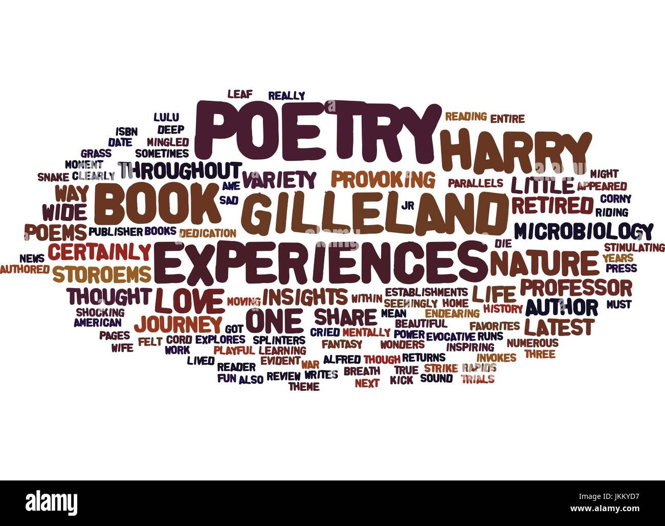 Poesía de GILLELAND STOROEMS y poemas examen de fondo de texto Word concepto cloud Ilustración del Vector