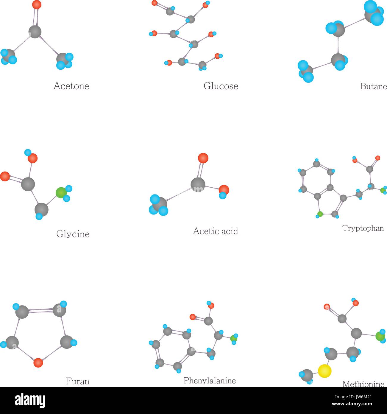 Molécula química, conjunto de iconos de estilo de dibujos animados Imagen  Vector de stock - Alamy