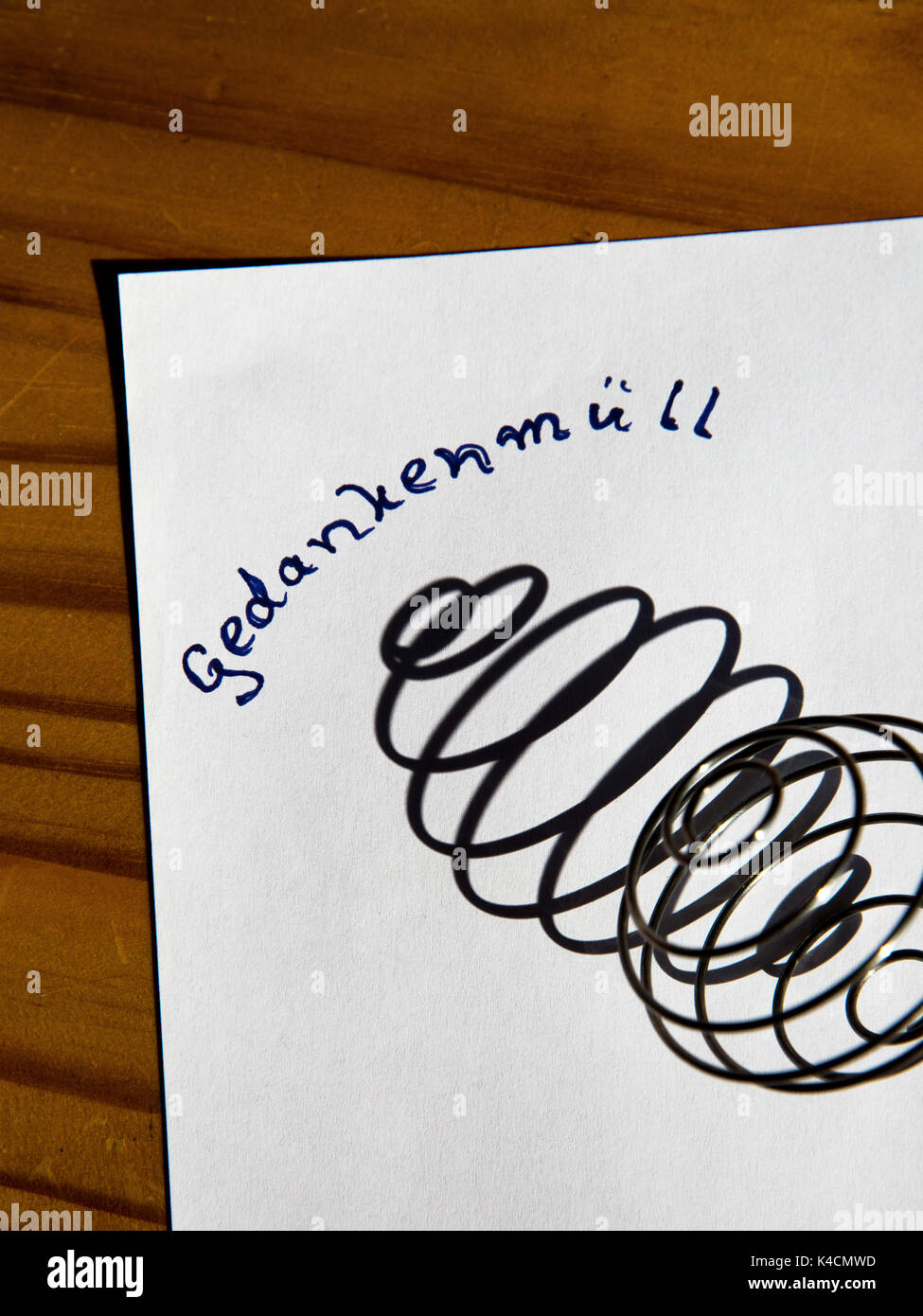Ilustración gráfica, la actividad cerebral, alemán Foto de stock