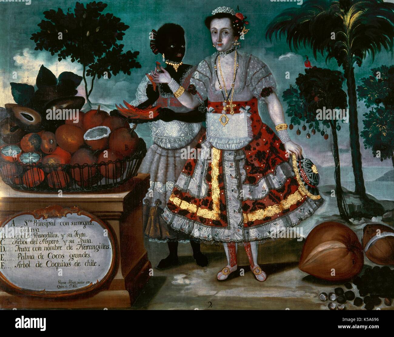 Mestizaje museo de américa fotografías e imágenes de alta resolución