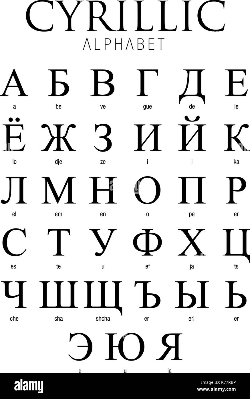Alfabeto Cirílico sobre fondo blanco - Imagen vectorial Ilustración del Vector