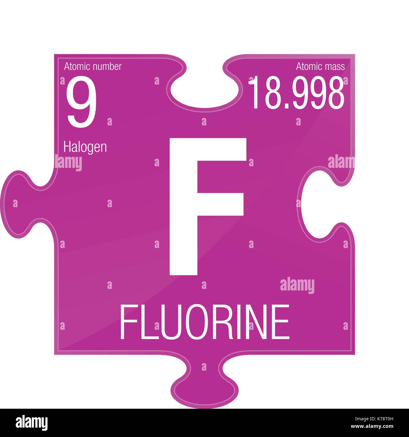 Símbolo de flúor. El elemento número 9 de la Tabla Periódica de los  elementos - Química - pieza del puzzle con fondo magenta Imagen Vector de  stock - Alamy