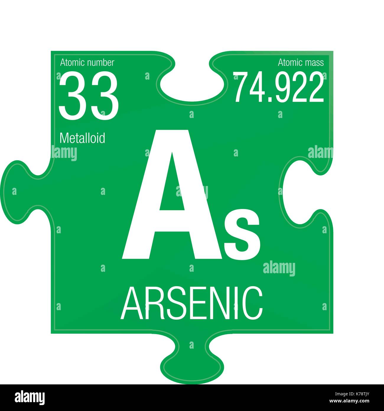 Símbolo de arsénico. El elemento número 33 de la Tabla Periódica de los  elementos - Química - pieza del puzzle con fondo verde Imagen Vector de  stock - Alamy