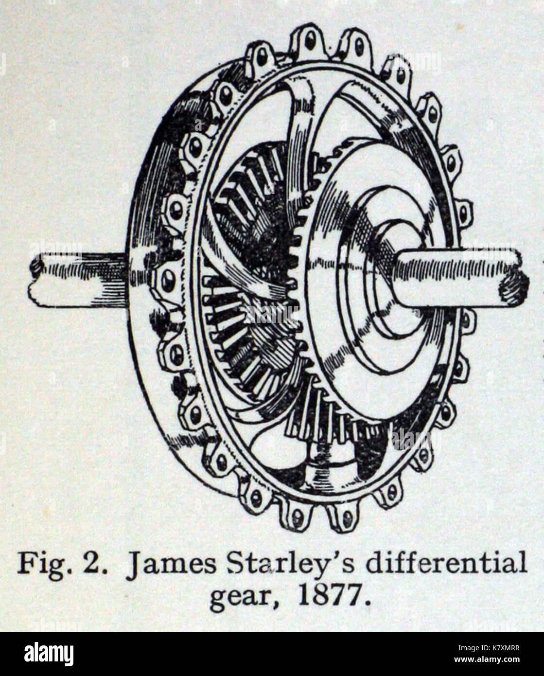 James Starley engranaje diferencial de bicicletas, 1877 Fotografía de stock  - Alamy