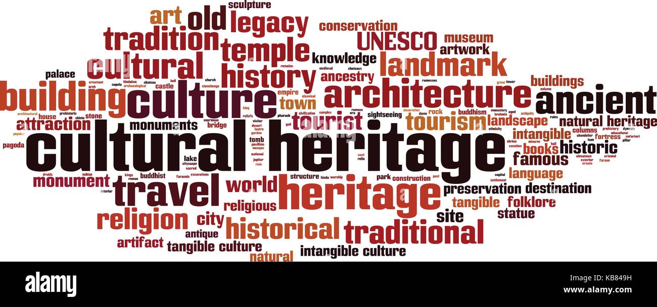 Patrimonio cultural palabra nube concepto. ilustración vectorial Ilustración del Vector
