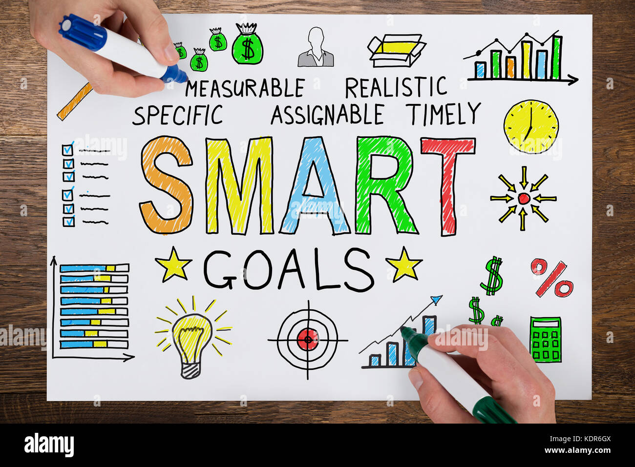 Dos personas utilizando marcadores de colores para dibujar metas smart