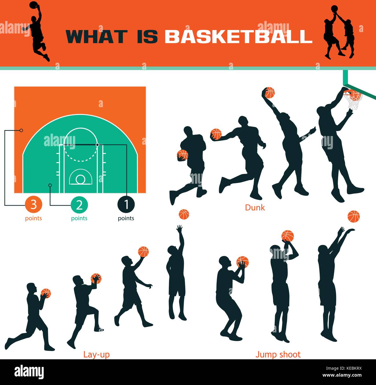 Conjunto de infografías baloncesto vectorial Ilustración del Vector