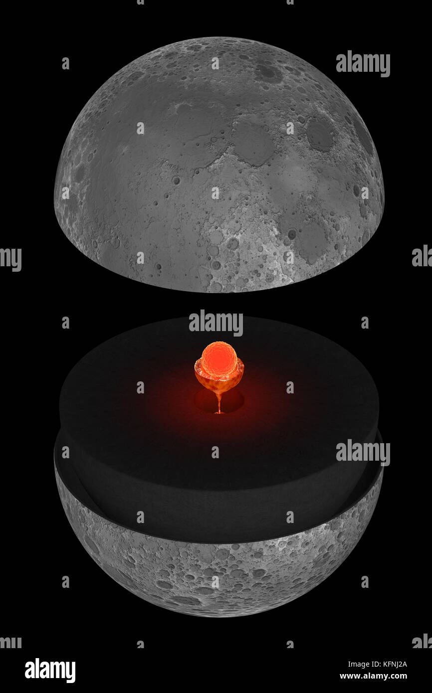 Luna, su estructura interna es una reconstrucción realista de rendering 3d  para ilustración, se basa en la hipótesis de planetologists moderna  Fotografía de stock - Alamy
