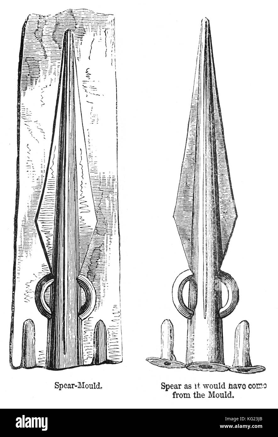 Una lanza de molde y una lanza de cobre obtenidas a partir de él. Principios británico de armas del siglo I A.C. Foto de stock