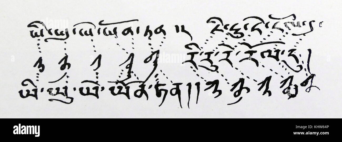 Muestra de texto Mongol y tibetano. Fecha del siglo XVIII Foto de stock