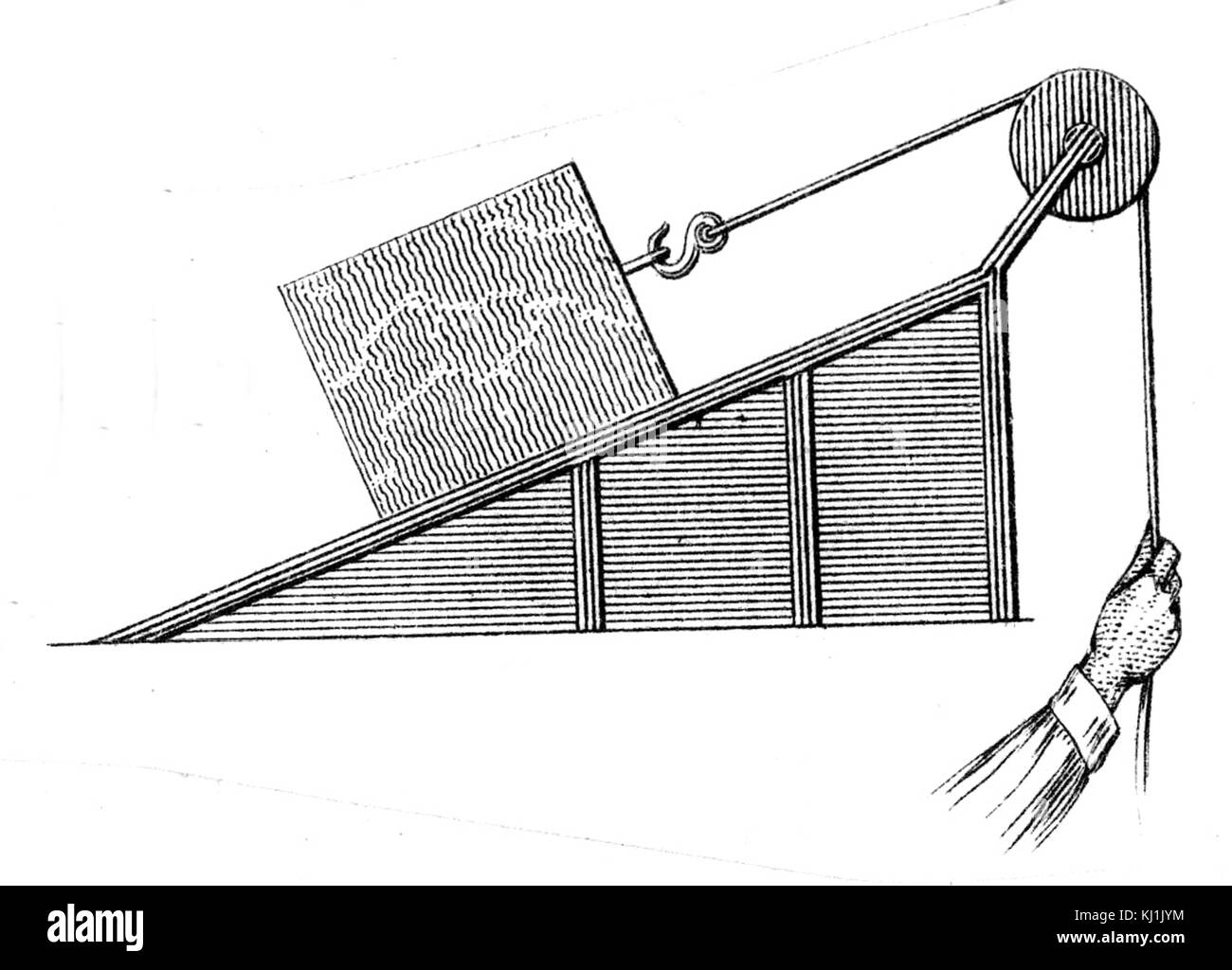 Grabado representando diversas aplicaciones del plano inclinado. Fecha del  siglo XIX Fotografía de stock - Alamy