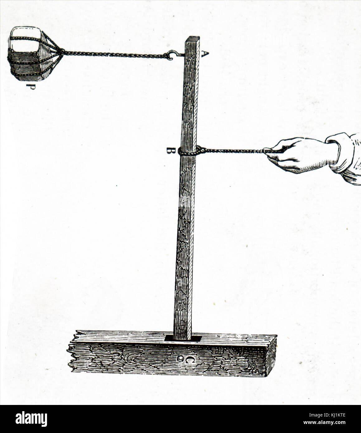 Gato utilizado para elevar la viga de madera, fulcro de la palanca física  peso equilibrio de fuerzas, Ohio, USA herramientas de carpintero de  preservación histórica Fotografía de stock - Alamy