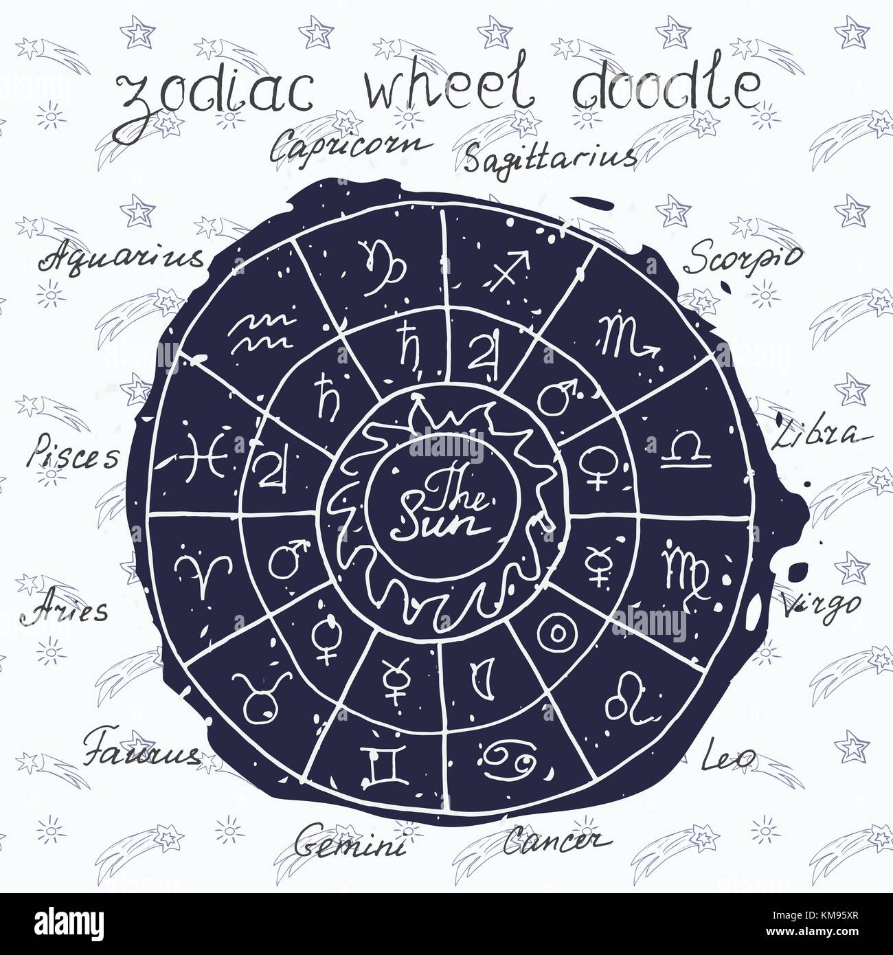 Coleccion De Garabatear Signos Zodiacales Boceto Dibujados A Mano Rueda Zodiacal Ilustracion Vectorial Horoscopos Iconos De Simbolos Graficos Imagen Vector De Stock Alamy
