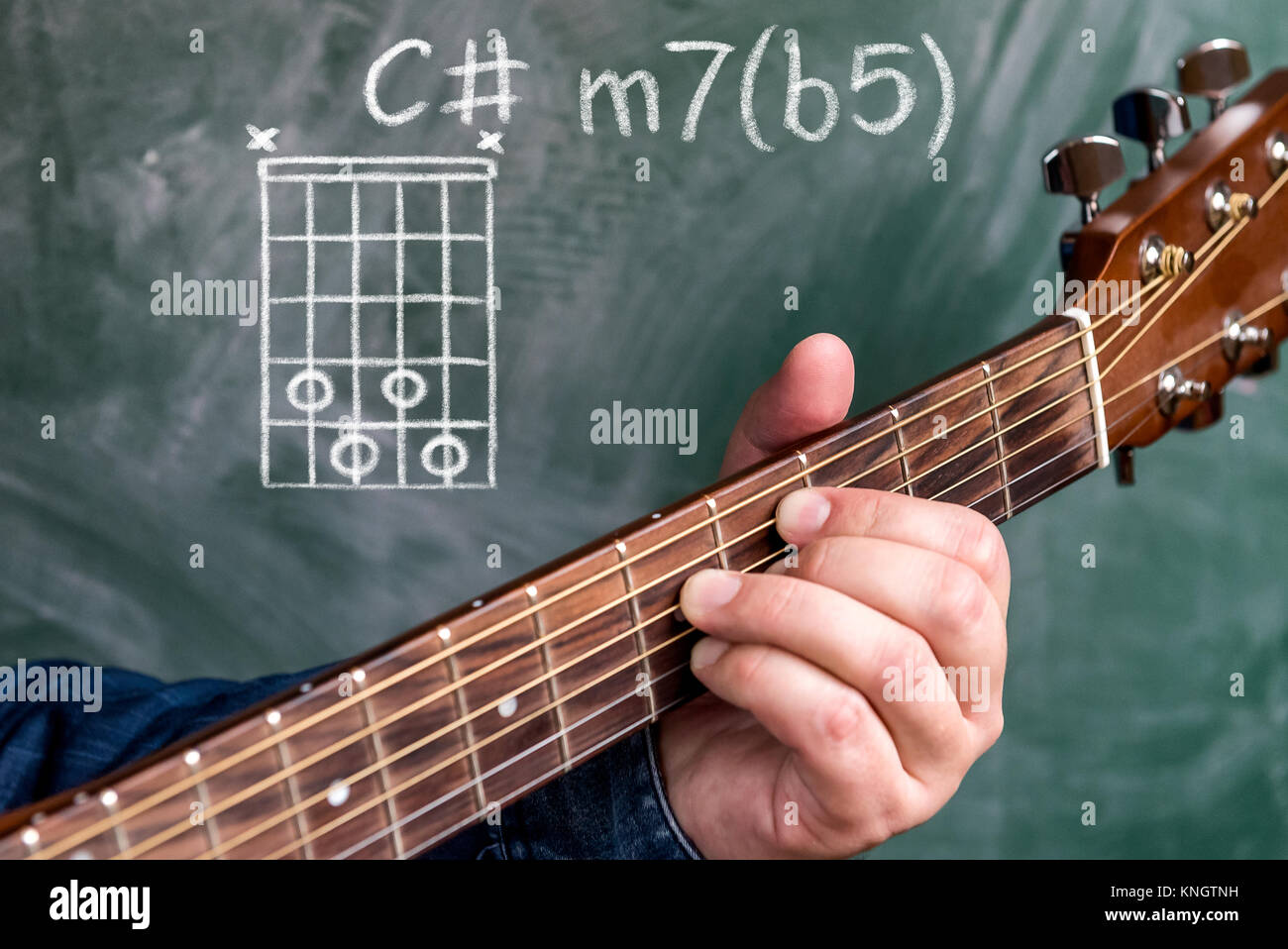 Hombre en una camisa azul denim tocando acordes de guitarra aparece en un  pizarrón, acorde C minor 7(b5 Fotografía de stock - Alamy