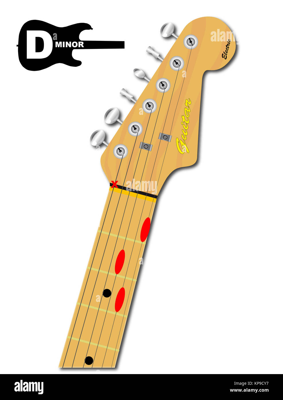 La guitarra acorde de Re menor Fotografía de stock - Alamy