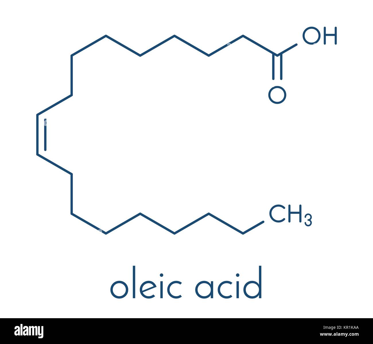 Ácido oleico (omega9, ácidos grasos cis). Comunes en las grasas