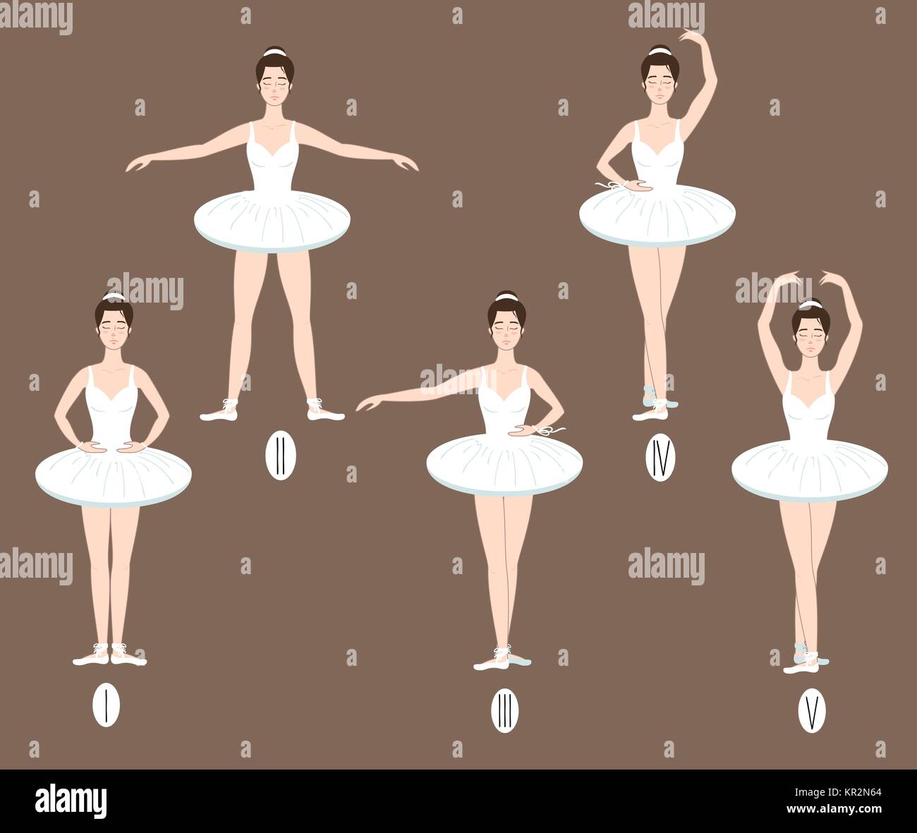 reserva Brillar Nadie nombres de las posiciones de ballet con imagenes