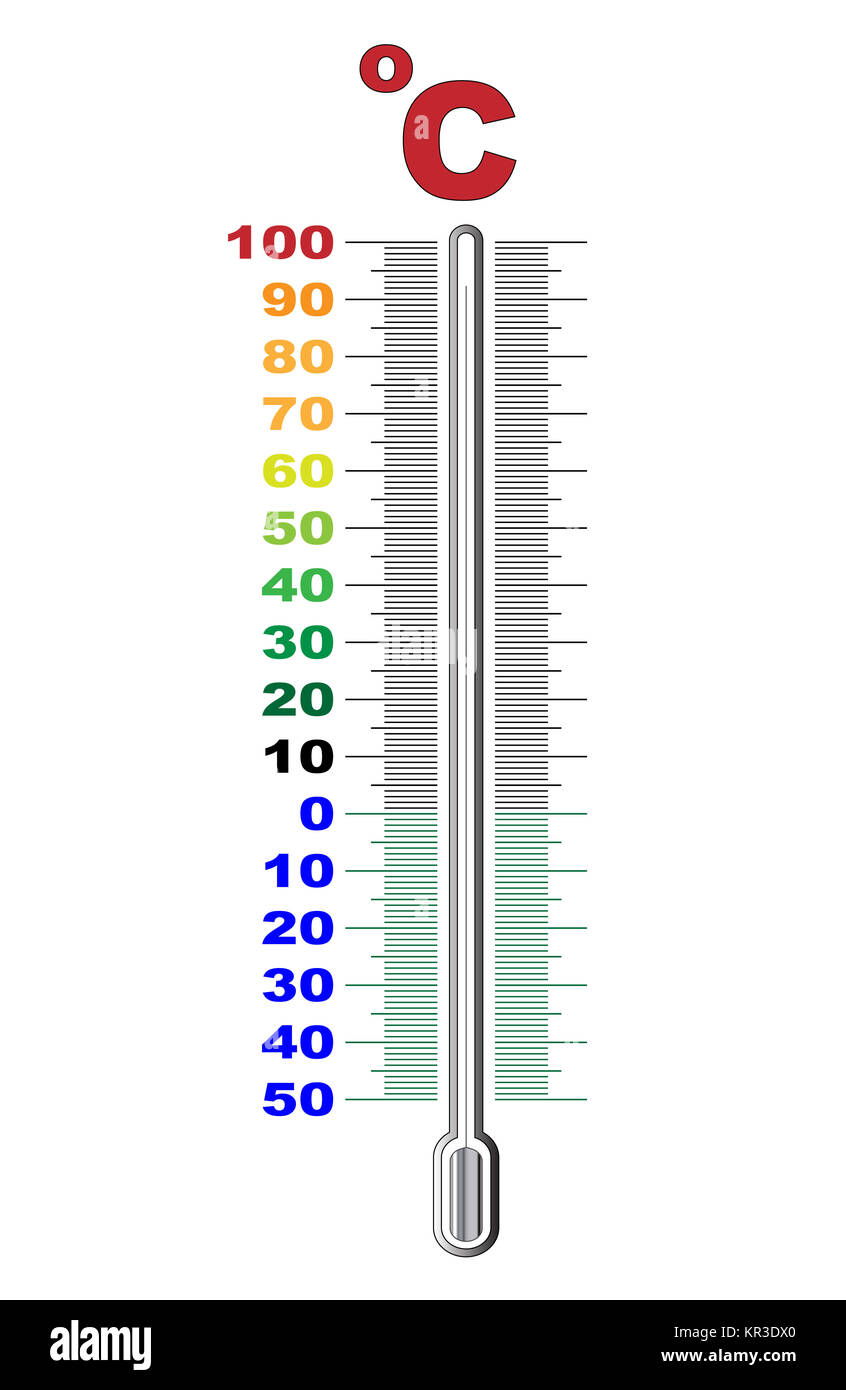 Un termómetro de temperatura Fotografía de stock - Alamy
