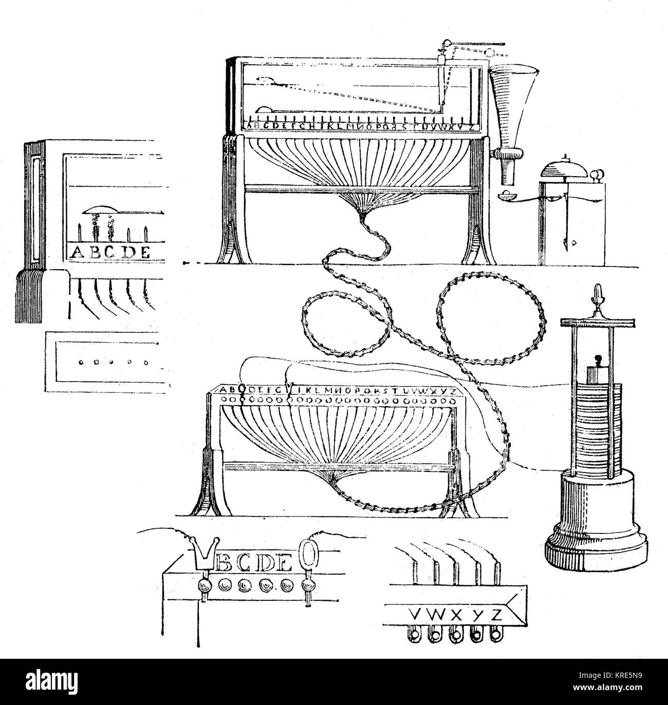 El dibujo de un telégrafo eléctrico de Samuel Thomas Soemmerring, un médico alemán, anatomista, antropólogo, paleontólogo e inventor, 1809 Foto de stock