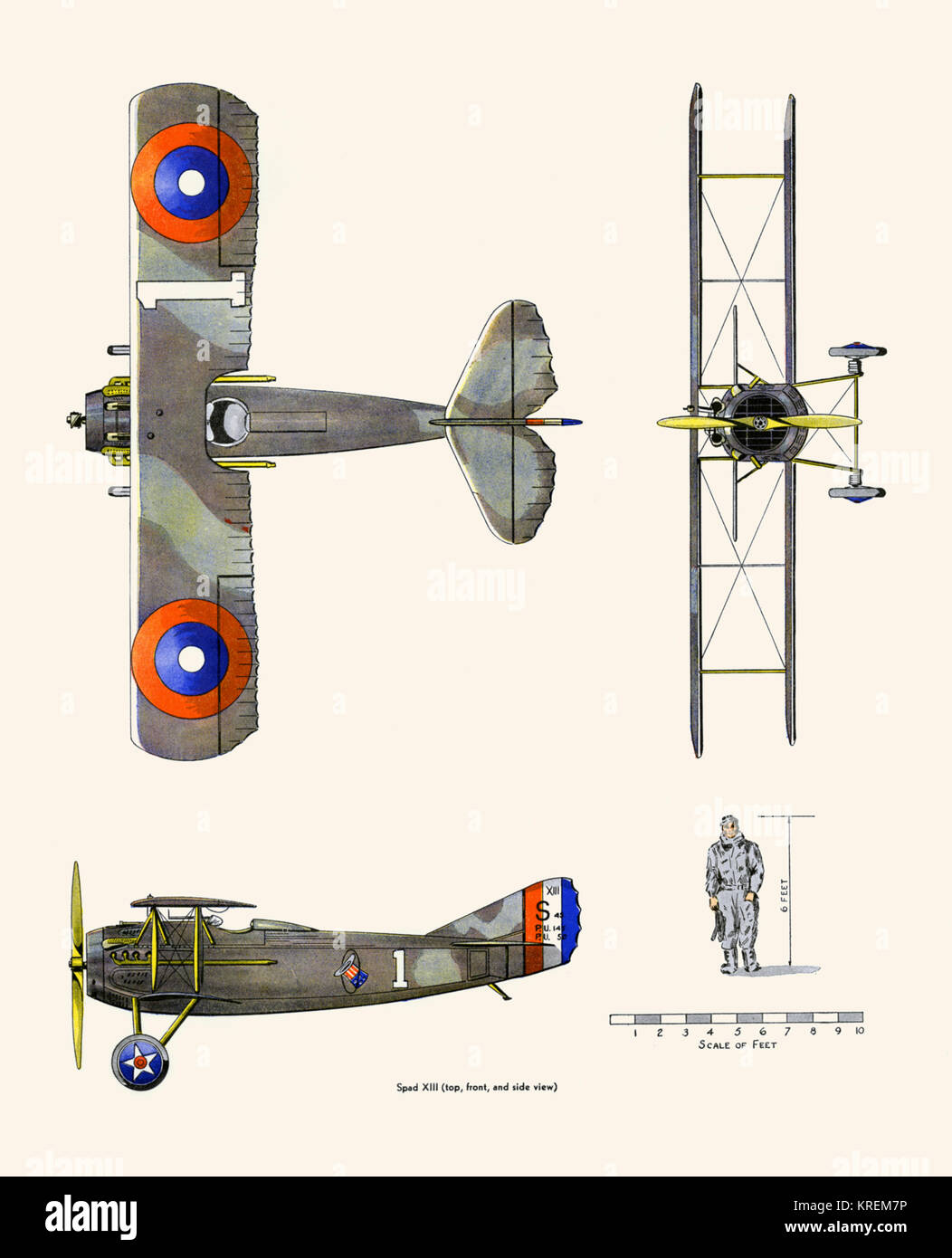 Spad XIII Monoplaza Fighter Foto de stock