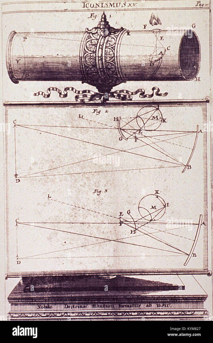 Telescopio con diagramas que ilustran cómo funciona o 36410805813 Foto de stock