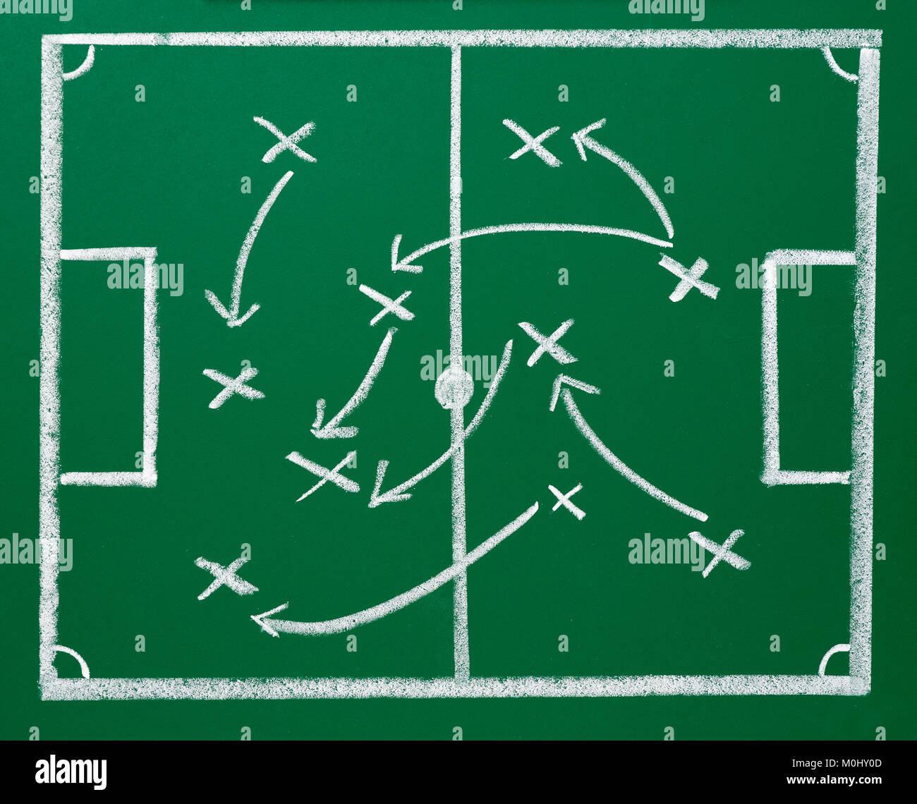 Plan de fútbol pizarra con táctica de formación Foto Premium, Premium  Photo #Freepik #photo #marco #escuela #flecha #linea