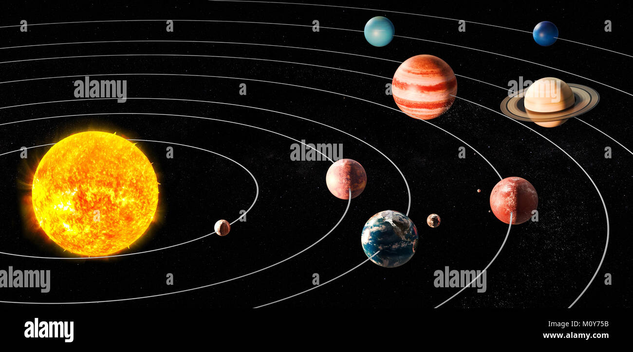 El Sol Y Los Planetas Del Sistema Solar 3d Rendering Fotografía De Stock Alamy 0622