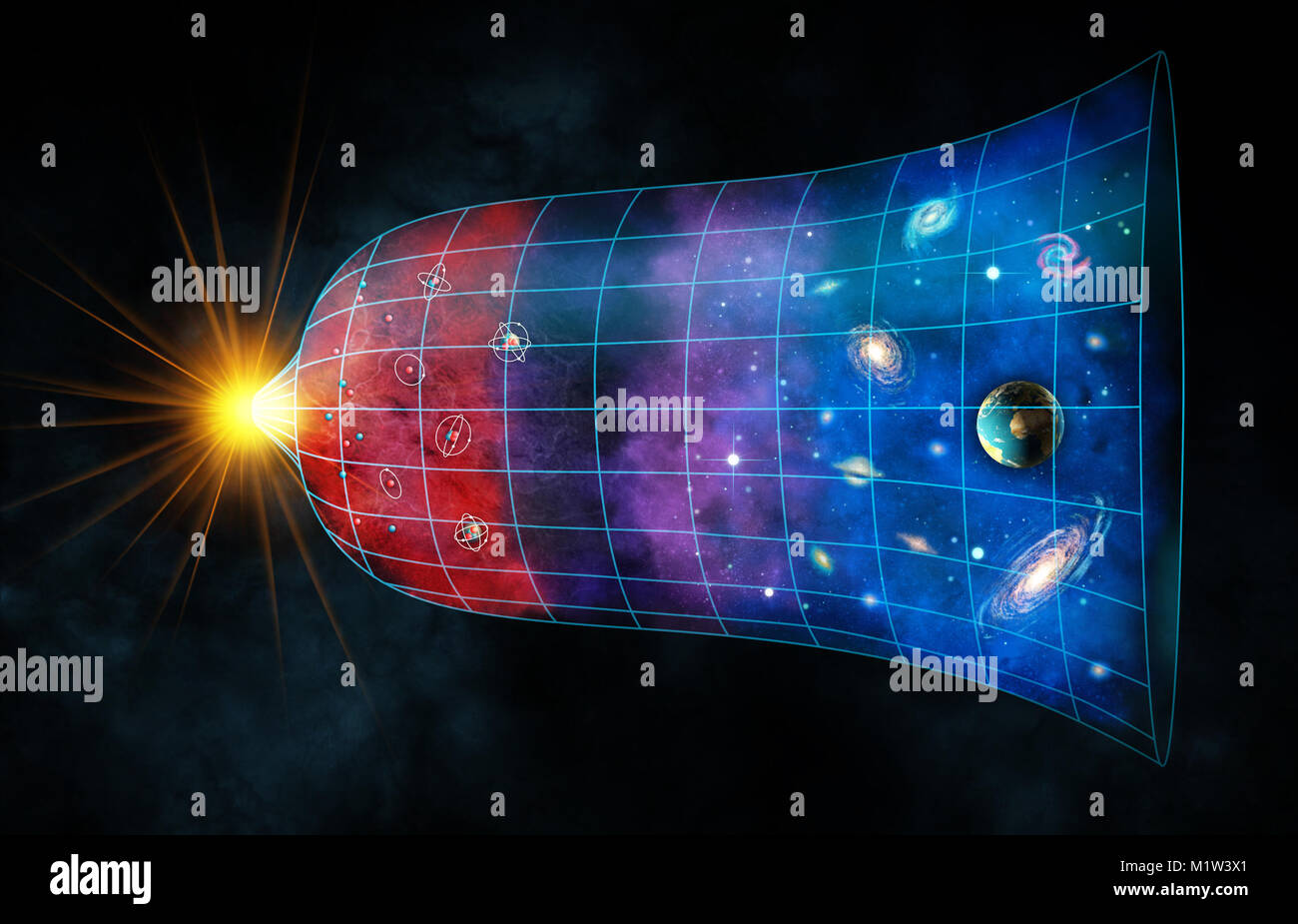 La expansión del universo desde el Big Bang hasta el presente. Ilustración Digital. Foto de stock