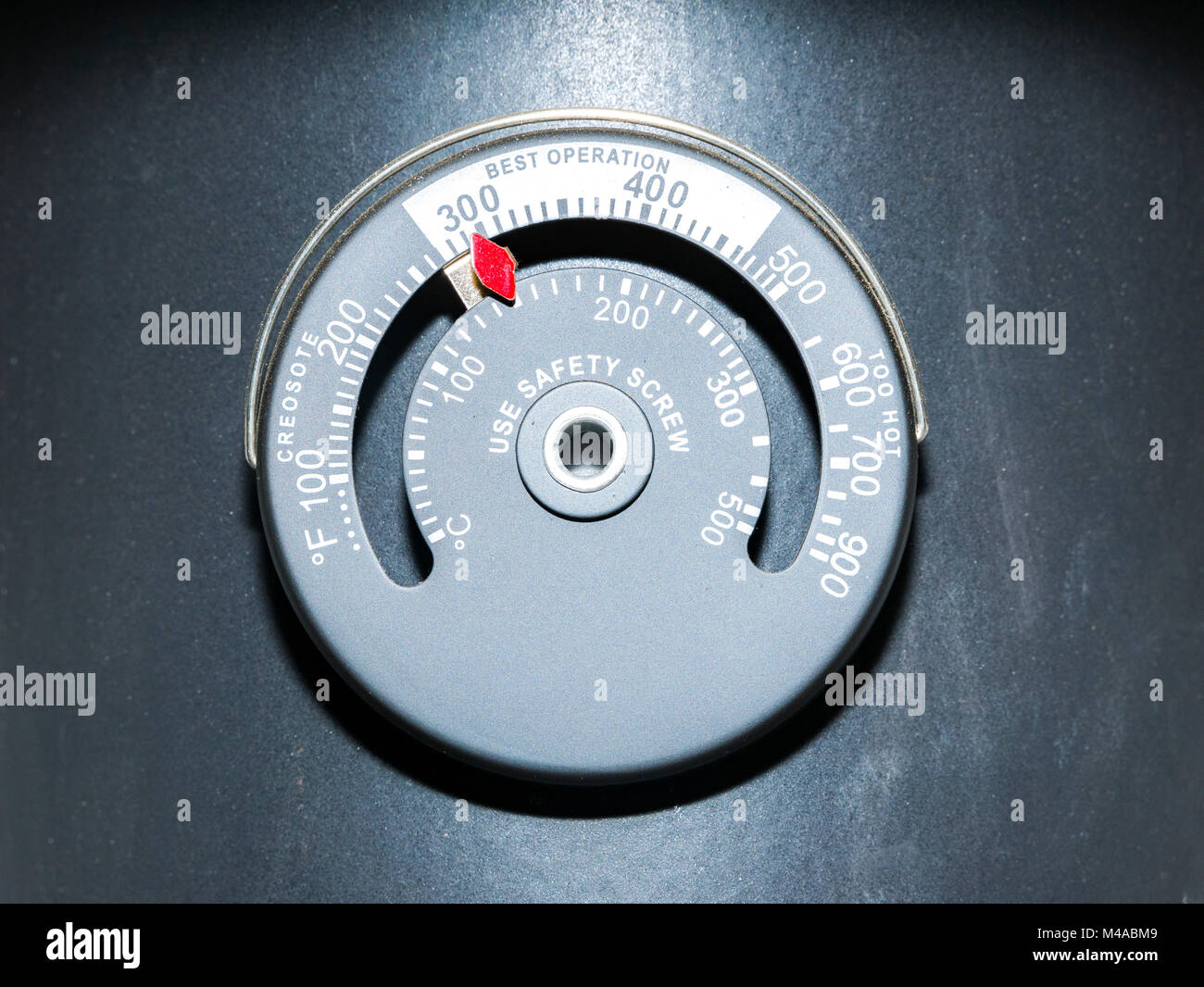 Termostato para el ventilador de la estufa, una estufa de leña en la  chimenea Fotografía de stock - Alamy