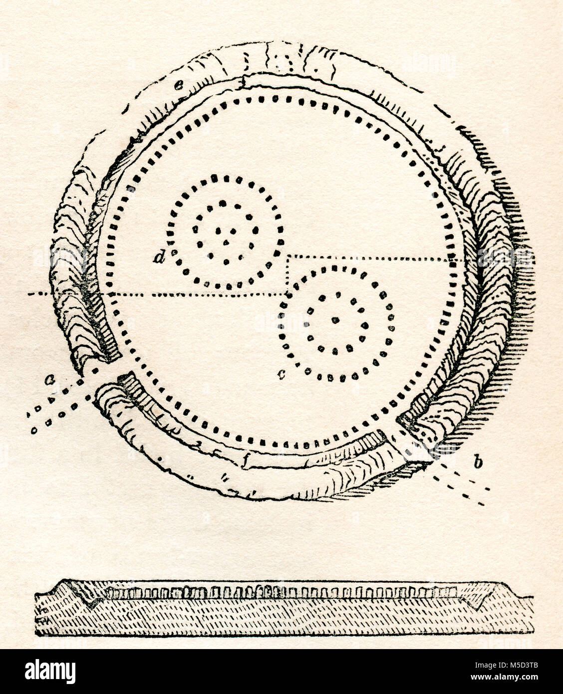 Un plan del siglo XIX y la sección de Avebury, un monumento henge Neolítico que contiene tres círculos de piedra, en los alrededores de la aldea de Avebury, Wiltshire, Inglaterra. Desde Inglaterra vieja: un museo pictórico, publicado 1847. Foto de stock