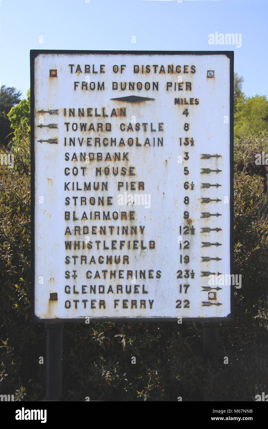 Firmar en Dunoon dando distancias desde el muelle a varios destinos Foto de stock
