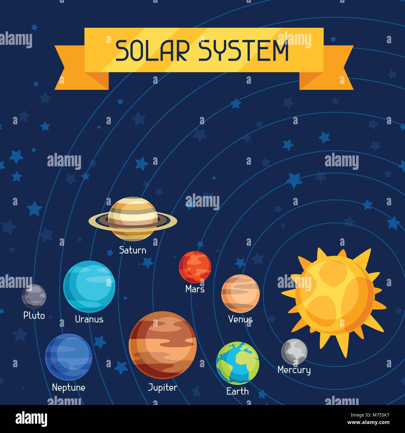 Sistema solar para niños fotografías e imágenes de alta resolución - Alamy