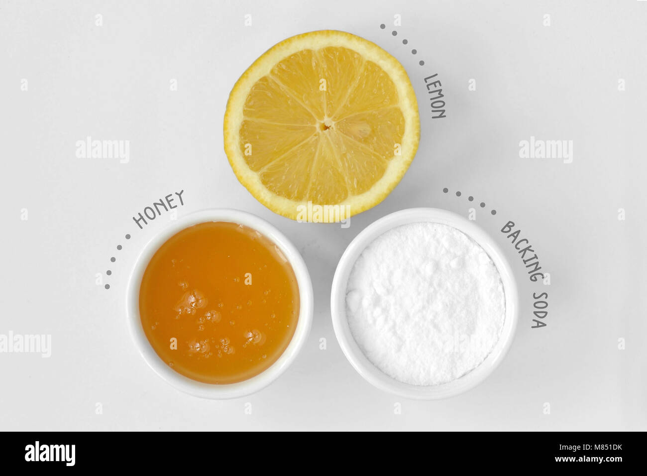 Máscara facial casera hecha de jugo de limón, miel y bicarbonato de soda  sobre fondo blanco Fotografía de stock - Alamy