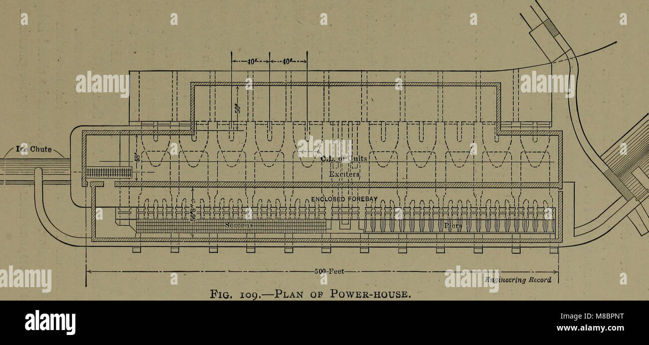 Desarrollo y distribución eléctrica de agua power (1908) (14576866080) Foto de stock