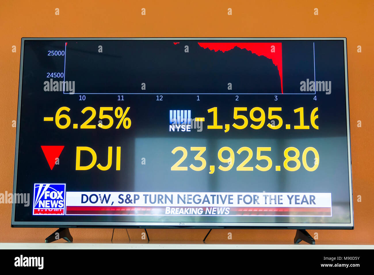 Evento de televisión televisión de un mercado bursátil Dow Jones industrials dj crash o corrección a la baja de más de 5 %i el 5 de febrero de 2017 Cierre de dow Foto de stock