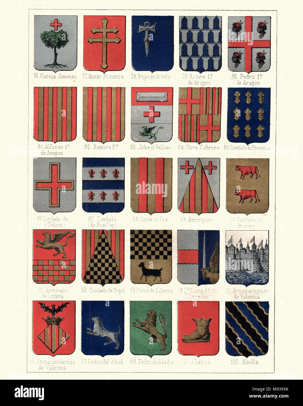 Her ldica Escudos De Armas De Espa a Nobiliario De Los Reinos Y 