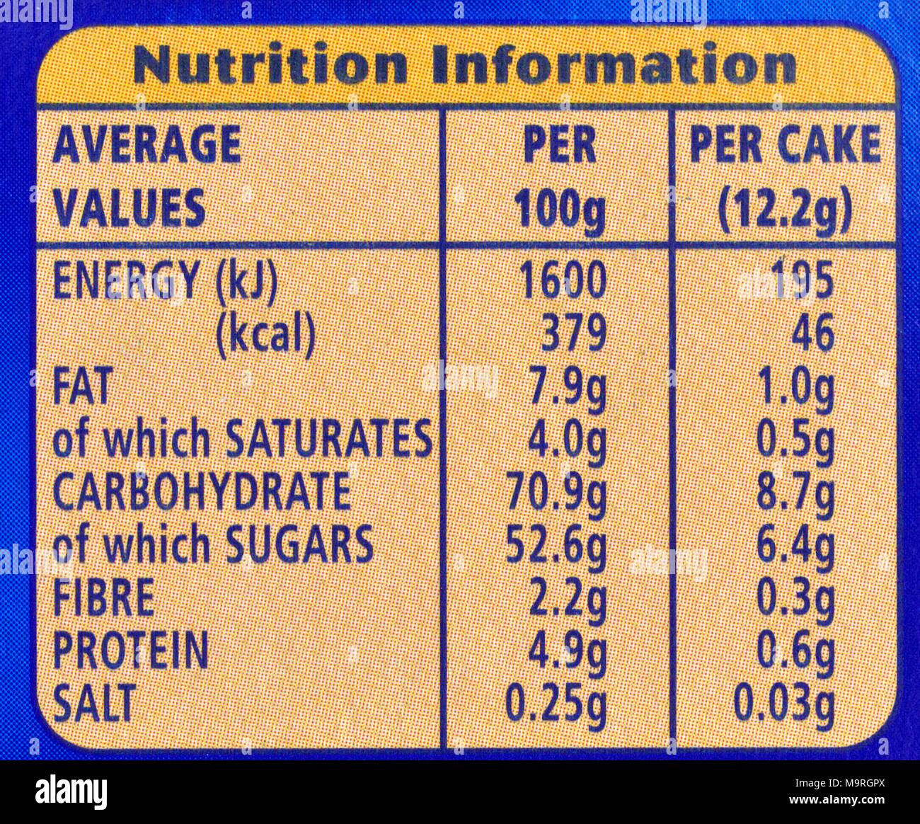 Información nutricional el etiquetado del producto Foto de stock