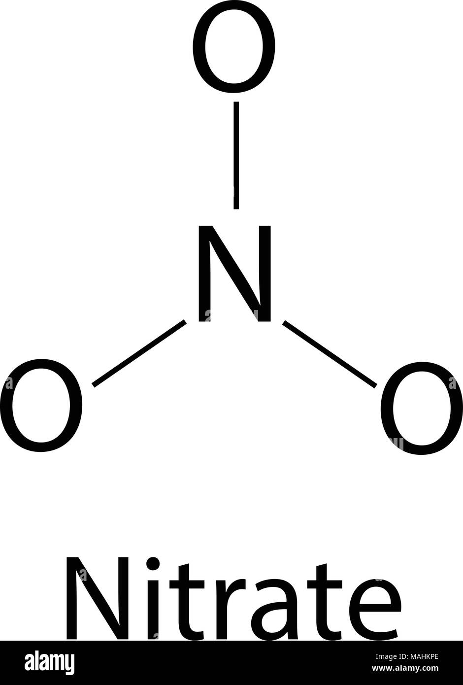 La fórmula química del nitrato. La infografía. Ilustración vectorial