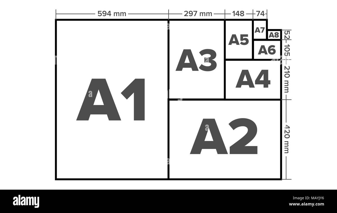 Tamaños de papel vector. A1, A2, A3, A4, A5, A6, A7, A8, los formatos de  hoja de papel. Ilustración aislada Imagen Vector de stock - Alamy